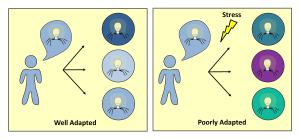 Thought infectionpng